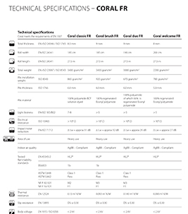 Technical Specifications Transport